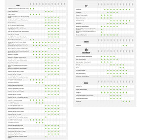 MIC1 includes all required microphone connections for supported radios