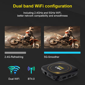 IDEALROYAL HK1 rear ports panel highlighting HDMI Ethernet USB for fast links