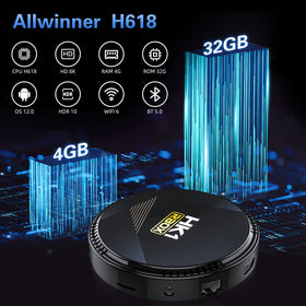IDEALROYAL HK1 rear ports view highlighting HDMI, USB, and Ethernet benefits