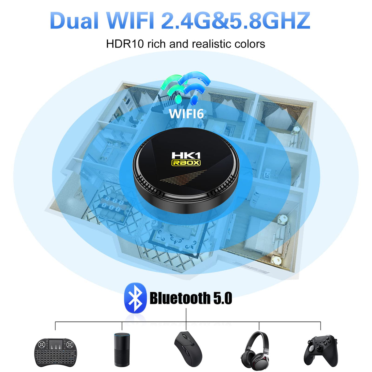 IDEALROYAL HK1 hooked to an HDTV for streaming and 8K playback benefit