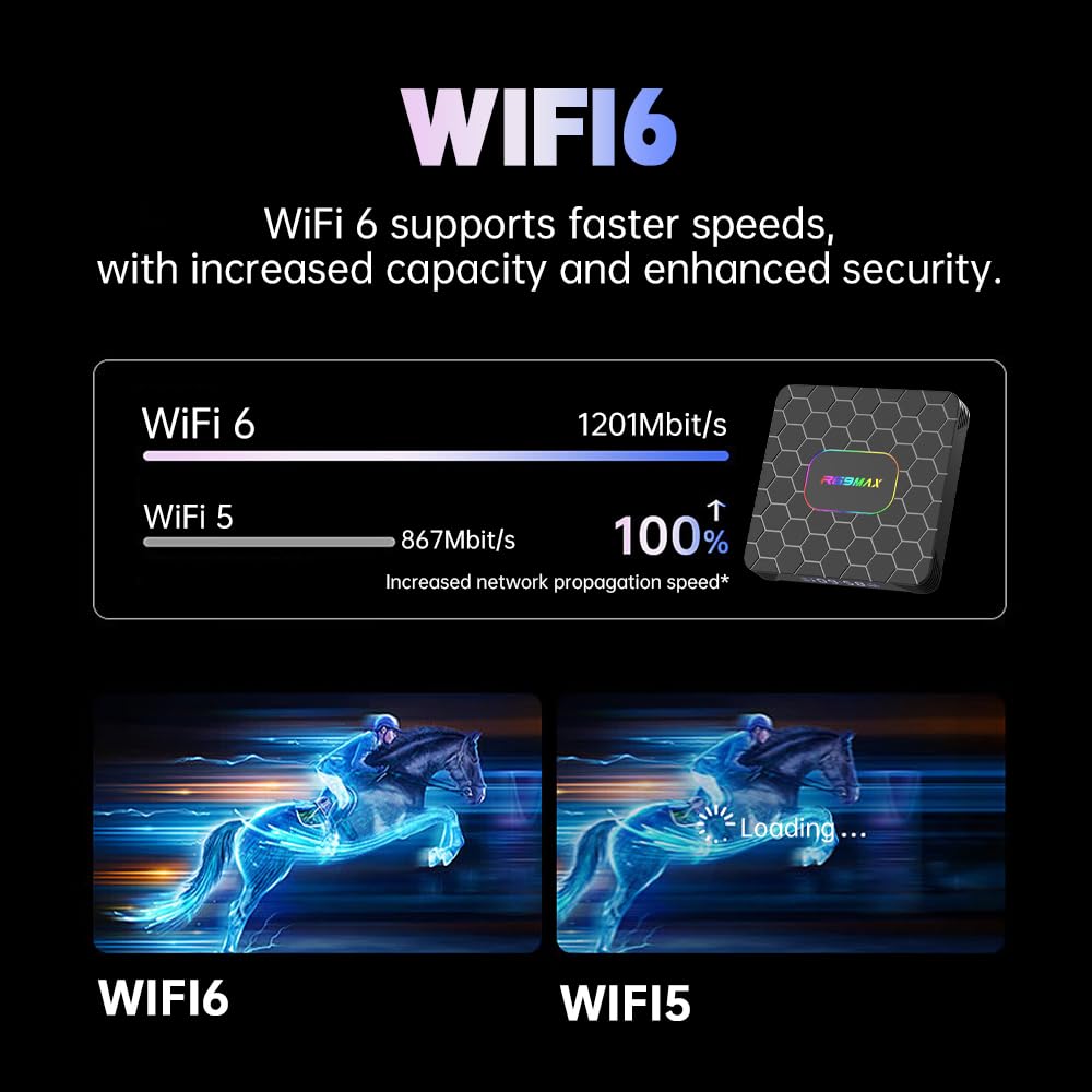 IDEALROYAL R69 Max connected to TV lifestyle showing cinematic 4K streaming benefit