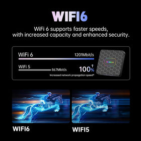 IDEALROYAL R69 Max connected to TV lifestyle showing cinematic 4K streaming benefit