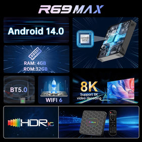 IDEALROYAL R69 Max top texture detail highlighting sturdy finish and grip