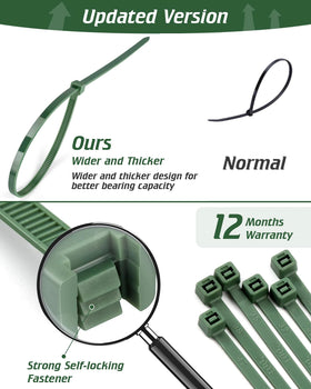 Idemeet green cable tie in garden blending with natural greenery for discreet support.