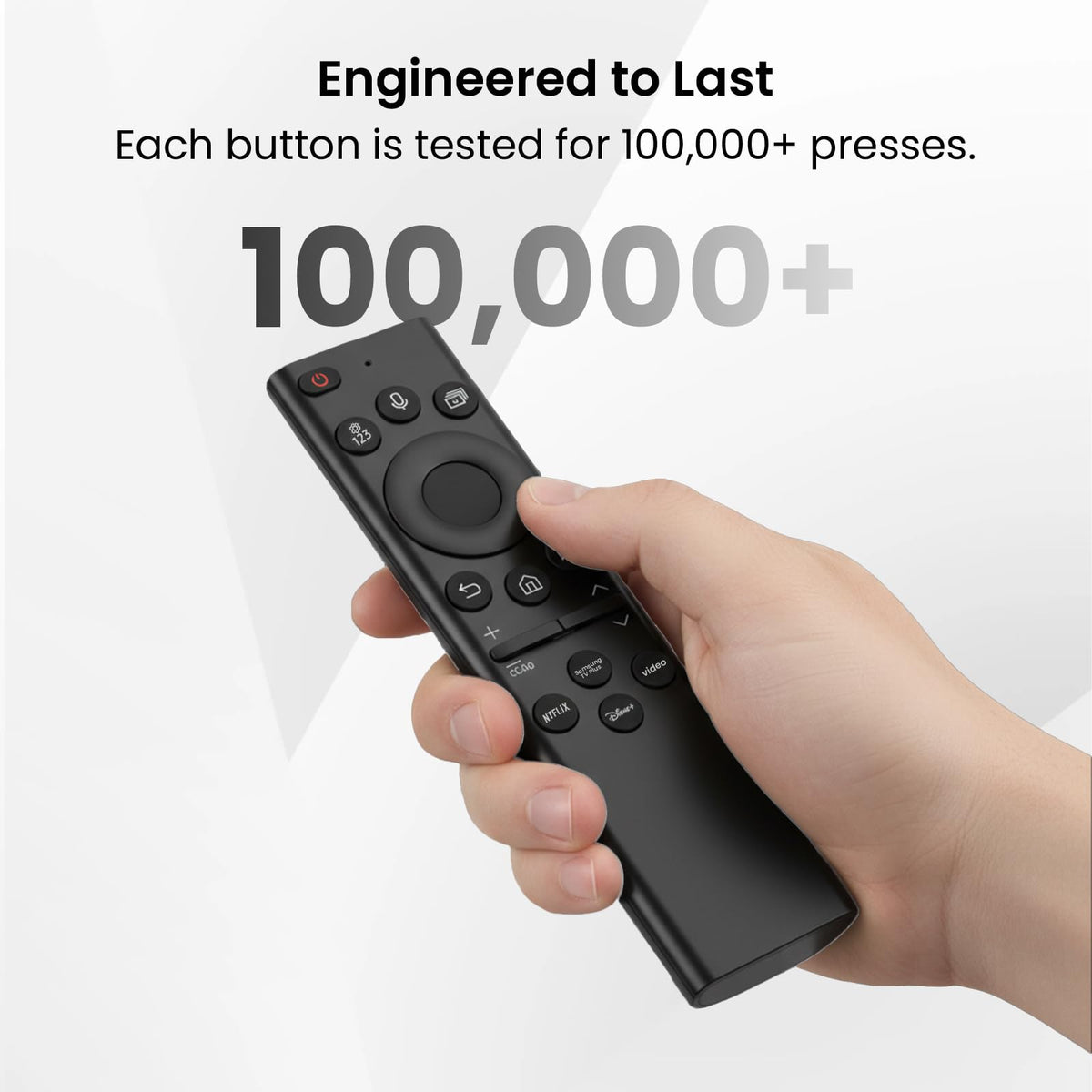 IDGPUW remote in a living room using voice control.