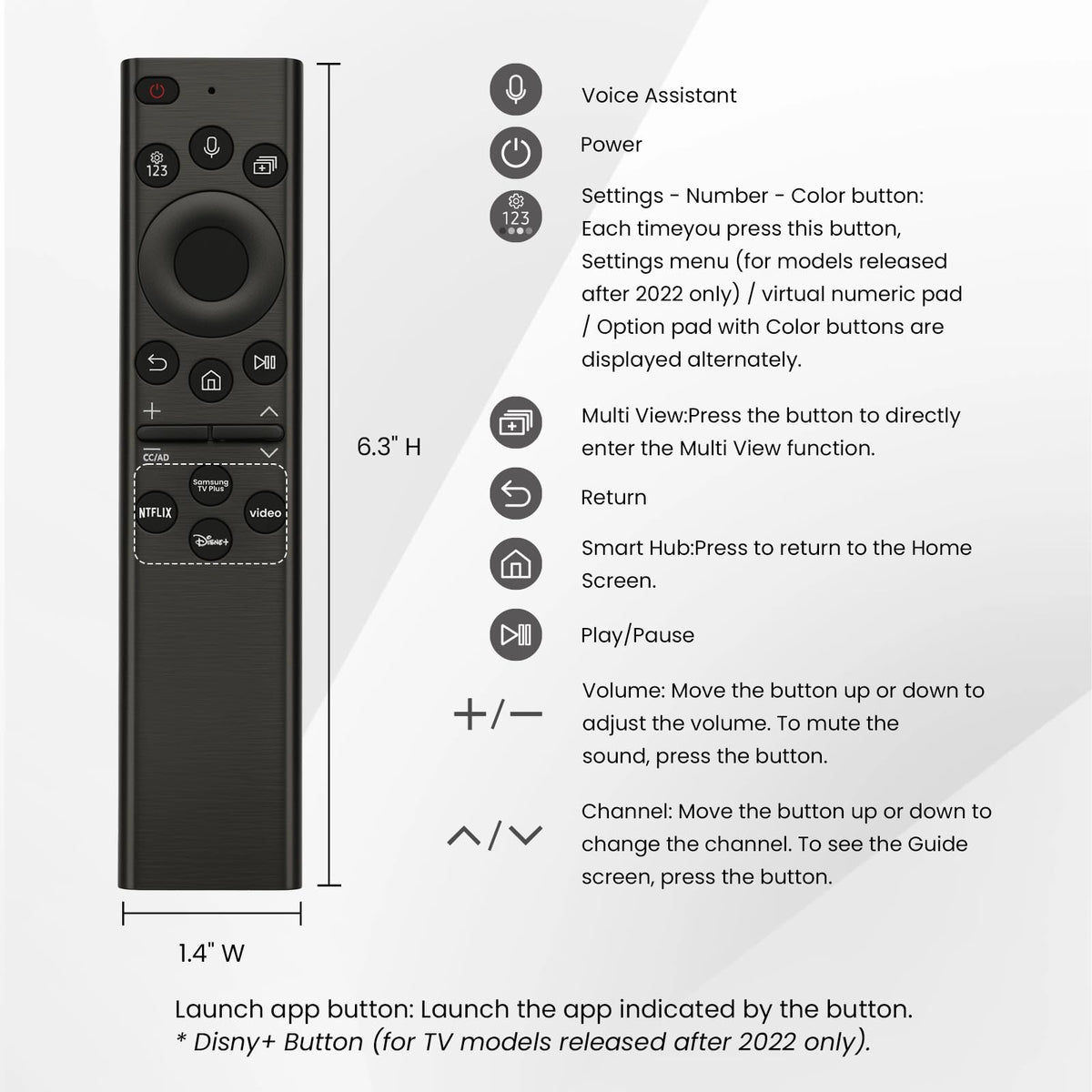 IDGPUW packaging details and compatibility guidance.
