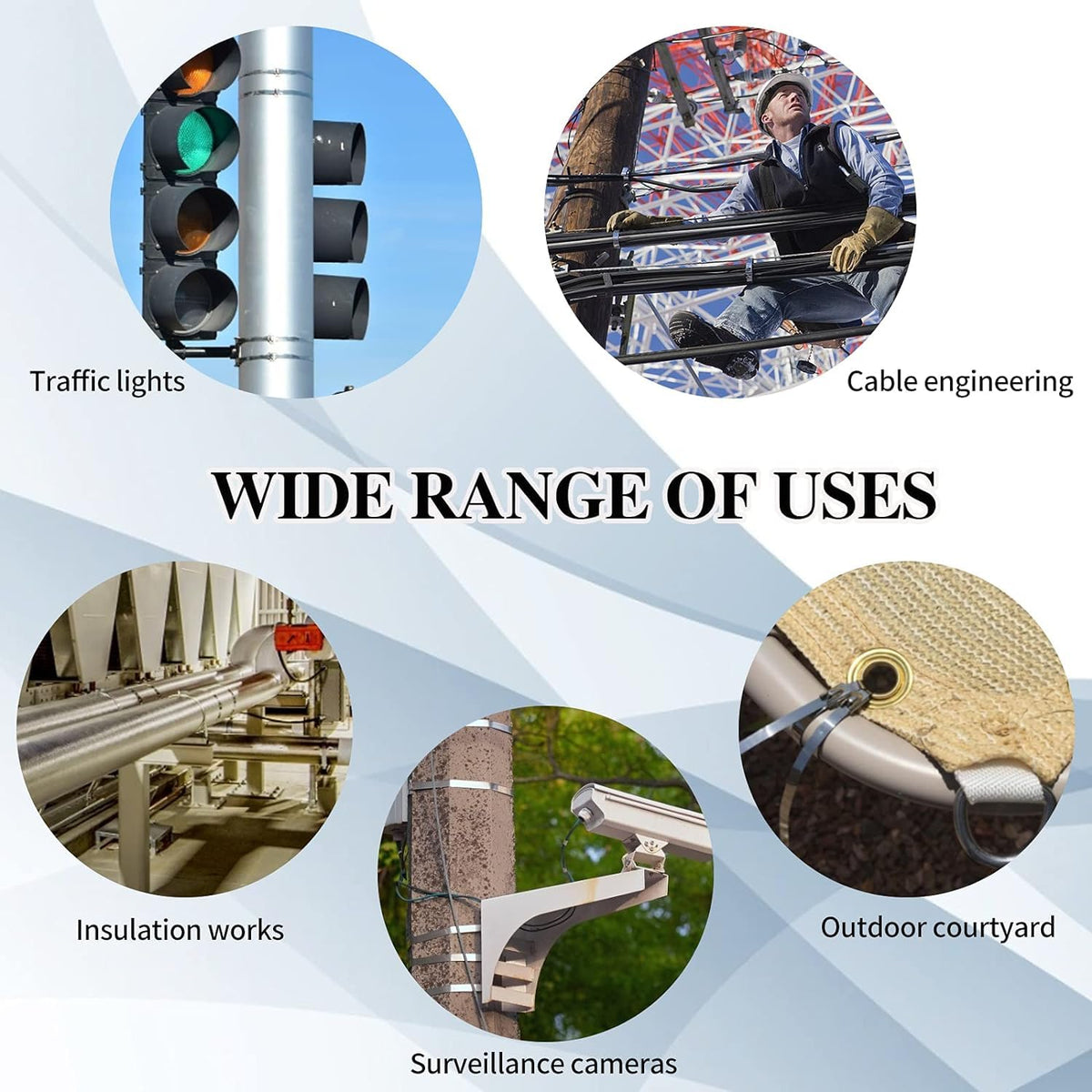 Idong kit used for automotive, ladder, and home binding tasks.