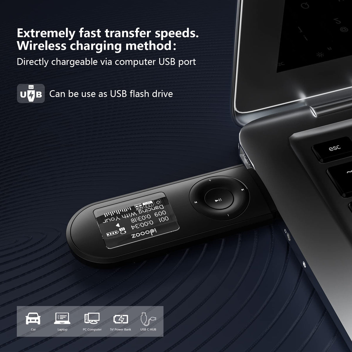 Idoooz U2 microSD slot expands storage up to 32GB