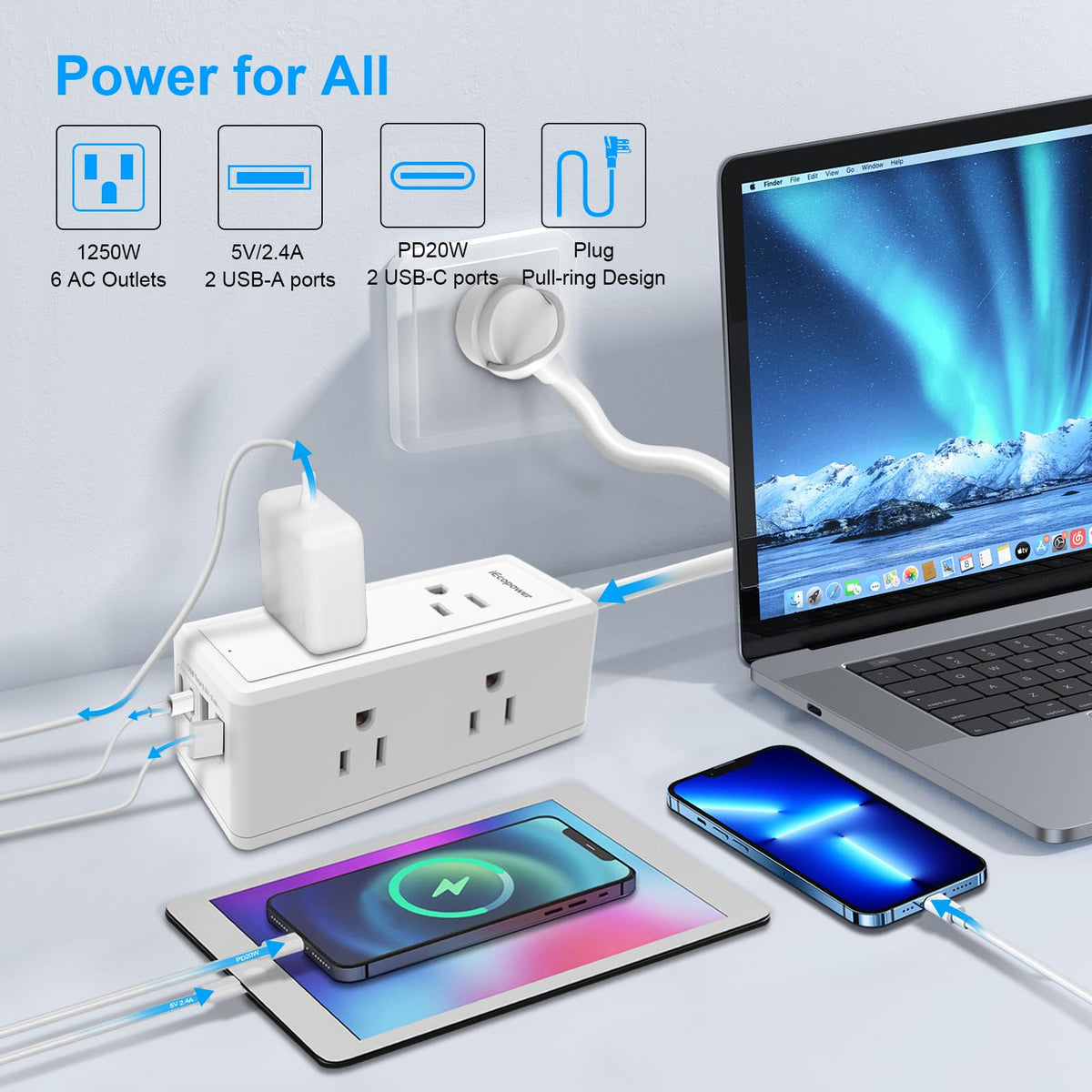 IECOPOWER close-up of AC outlets and labels illustrating easy large-adapter fit