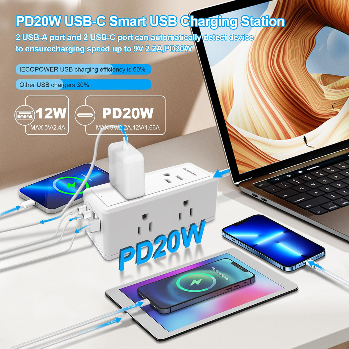 IECOPOWER USB-C PD20W port charging a phone fast for efficient power delivery