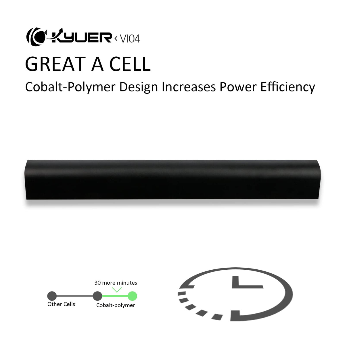 IEFUU macro of cell texture illustrating quality construction and longevity