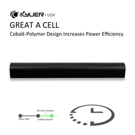 IEFUU macro of cell texture illustrating quality construction and longevity