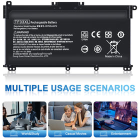 IEFUU TF03XL in a workspace with laptop showing reliable battery power for remote productivity