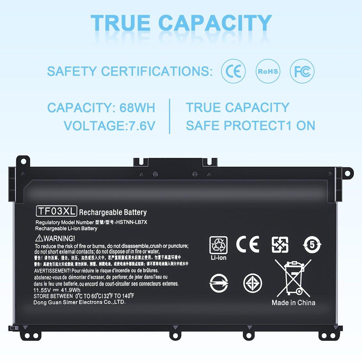 IEFUU TF03XL next to ruler showing compact size for compatibility and space-saving fit
