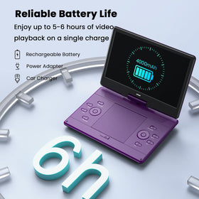 ieGeek 4000mAh battery lasts up to six hours of entertainment.