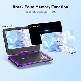 ieGeek 5-hour battery keeps kids amused on long drives.