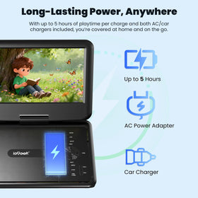 ieGeek mounted on car headrest delivering rear-seat entertainment during drives