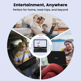 ieGeek USB SD playback supports multimedia directly from drives