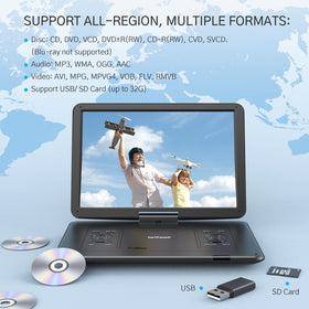 ieGeek USB SD media support to play diverse videos and music
