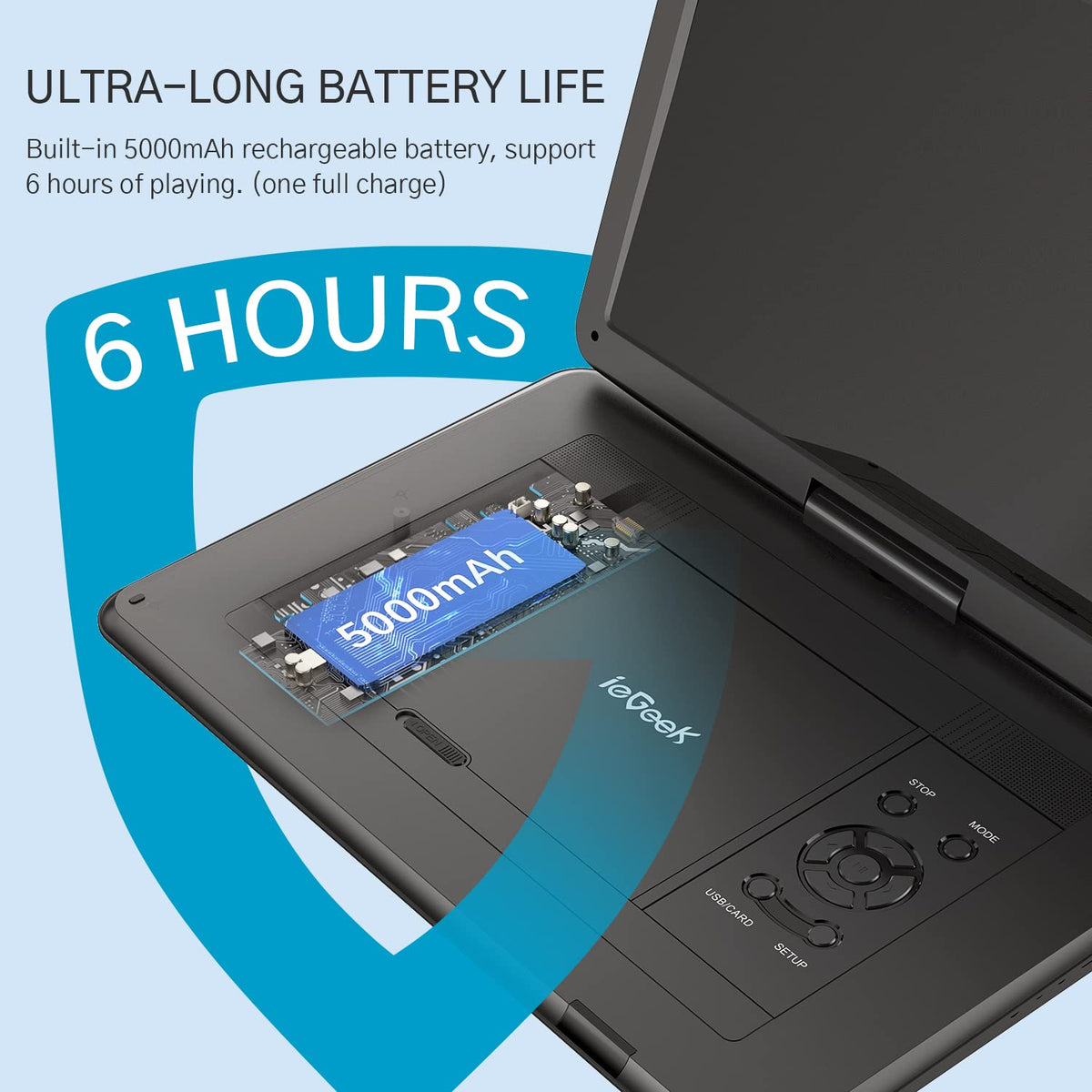 ieGeek rotating screen offers flexible viewing angles during travel and at home