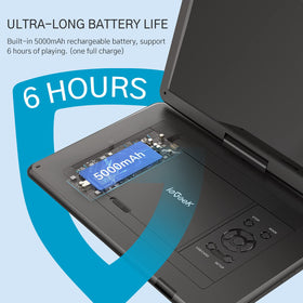ieGeek rotating screen offers flexible viewing angles during travel and at home