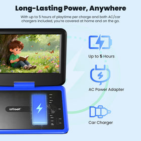ieGeek side ports and buttons offering easy connectivity and control
