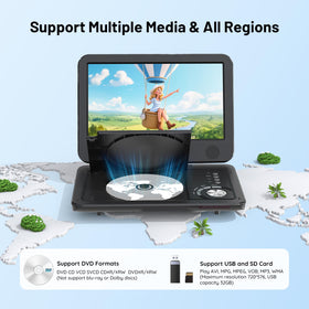ieGeek swivel screen 270-degree for flexible viewing on the go.