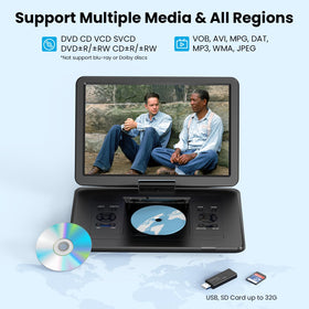 ieGeek USB/SD media support for versatile file playback