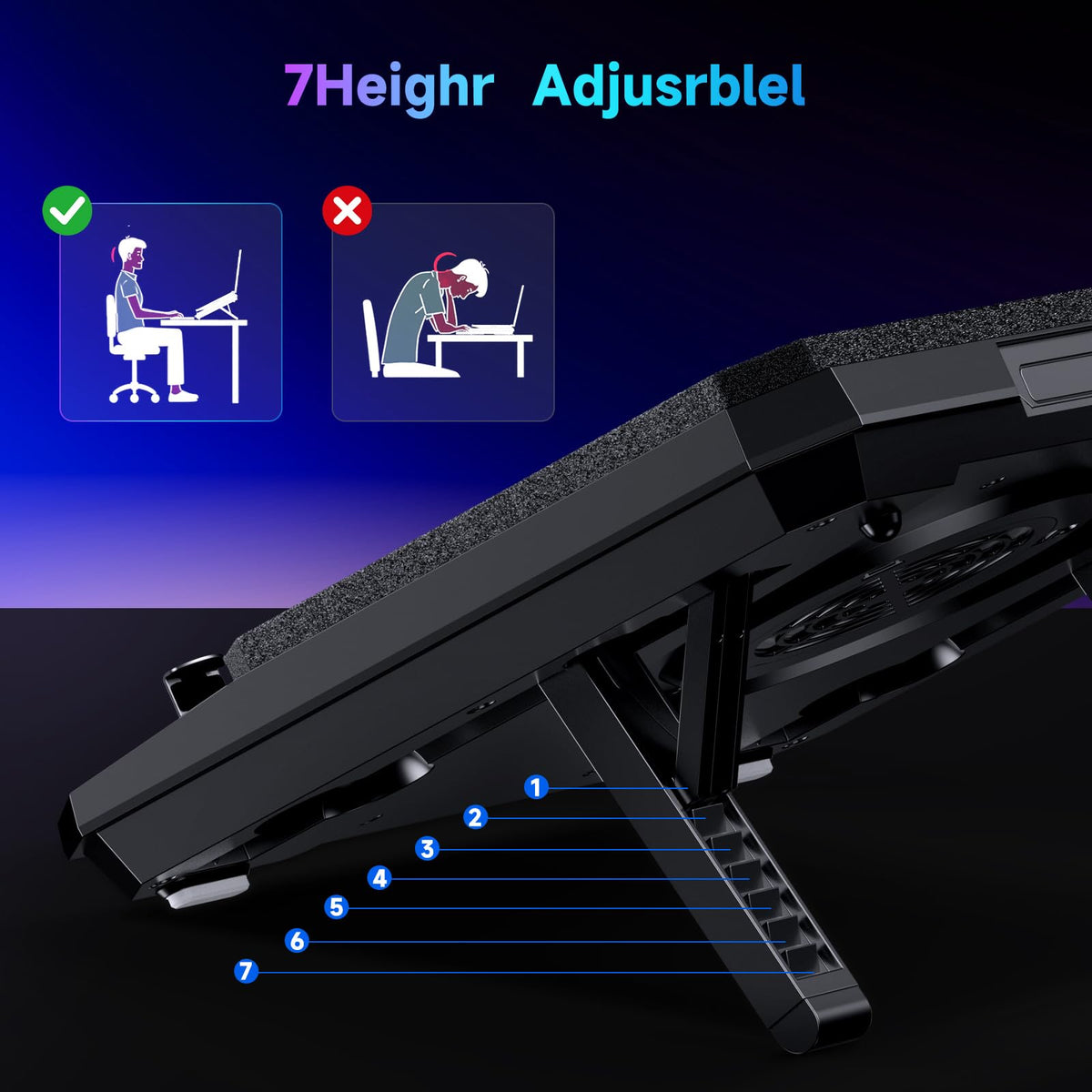 IETS GT300 backlit controls and USB port for convenient power and settings