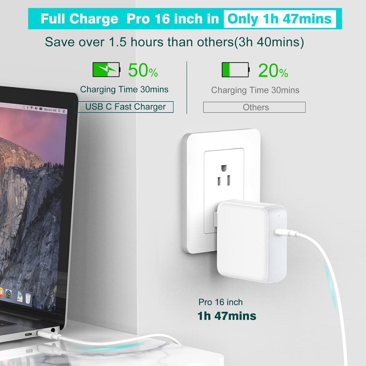 IFEART 6.6ft USB-C cable close-up showing thick cable and 5A rating for safety