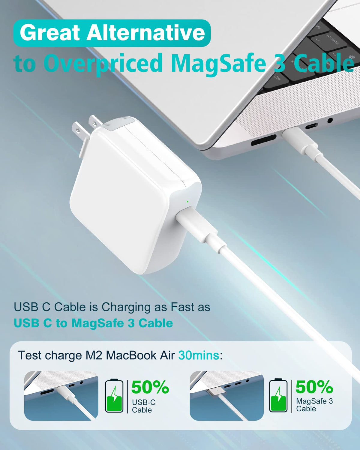 IFEART charger foldable plug neatly tucked for travel convenience and protection