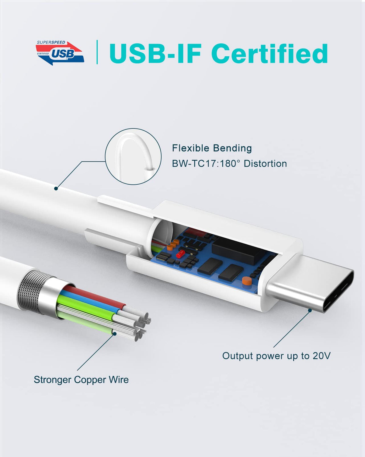 IFEART charger next to ruler and laptop showing compact size and portability
