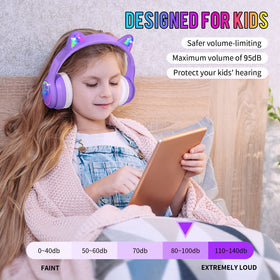 Ifecco close-up memory foam earpad highlighting soft fit and comfort