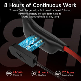 I love e iFecco MP3 display and controls illustrating easy operation