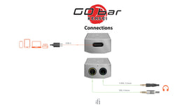 ifi GO bar Kensei balanced output delivers clean, powerful audio with minimal distortion.