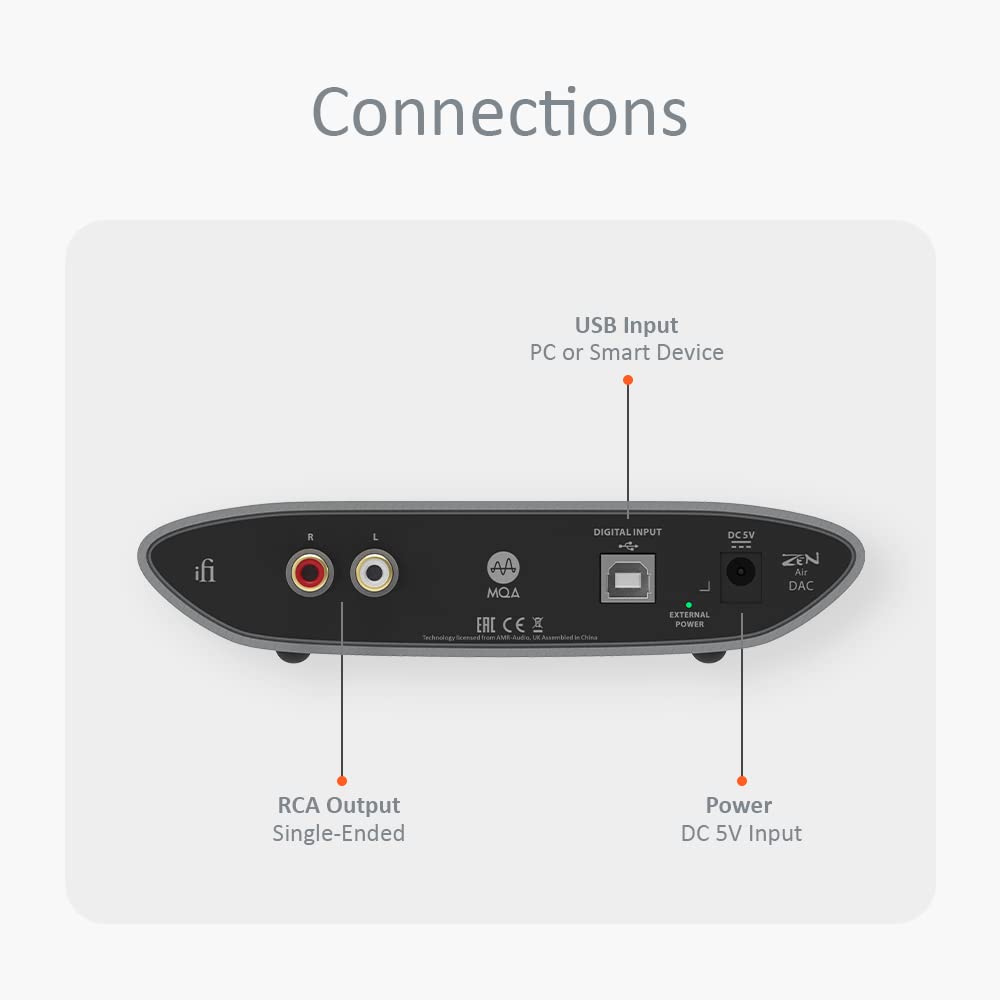 iFi Zen Air DAC in a living room setup demonstrating better streaming sound