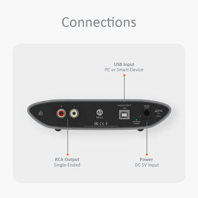 iFi Zen Air DAC in a living room setup demonstrating better streaming sound
