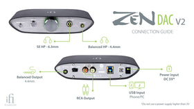 ifi Zen DAC V2 MQA decode indicator confirms support for streaming formats