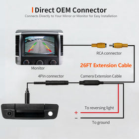 IFLIARAM tailgate camera IP68 weatherproof design withstands rain and snow
