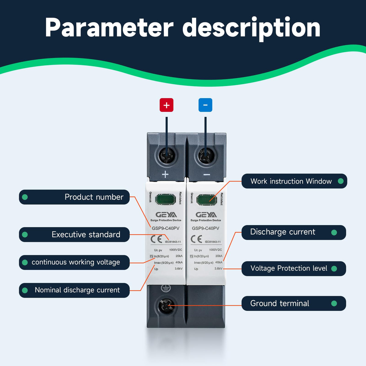 IGOYE installed in rooftop PV combiner box illustrating protection for home solar arrays