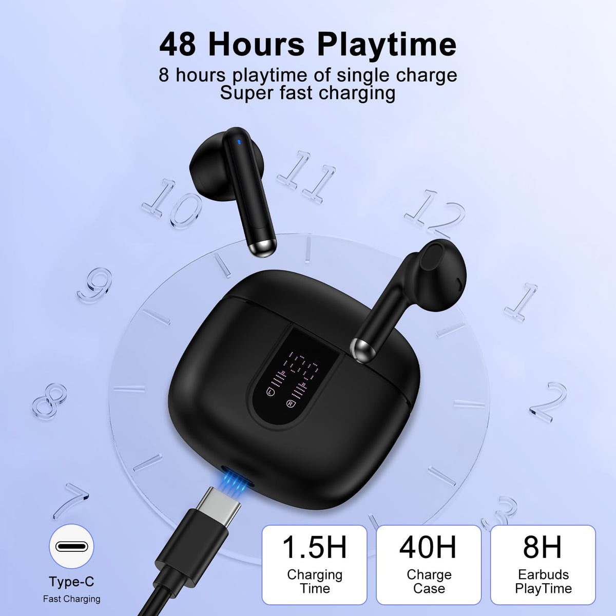 iHoto LED display on case showing battery levels for convenient power monitoring