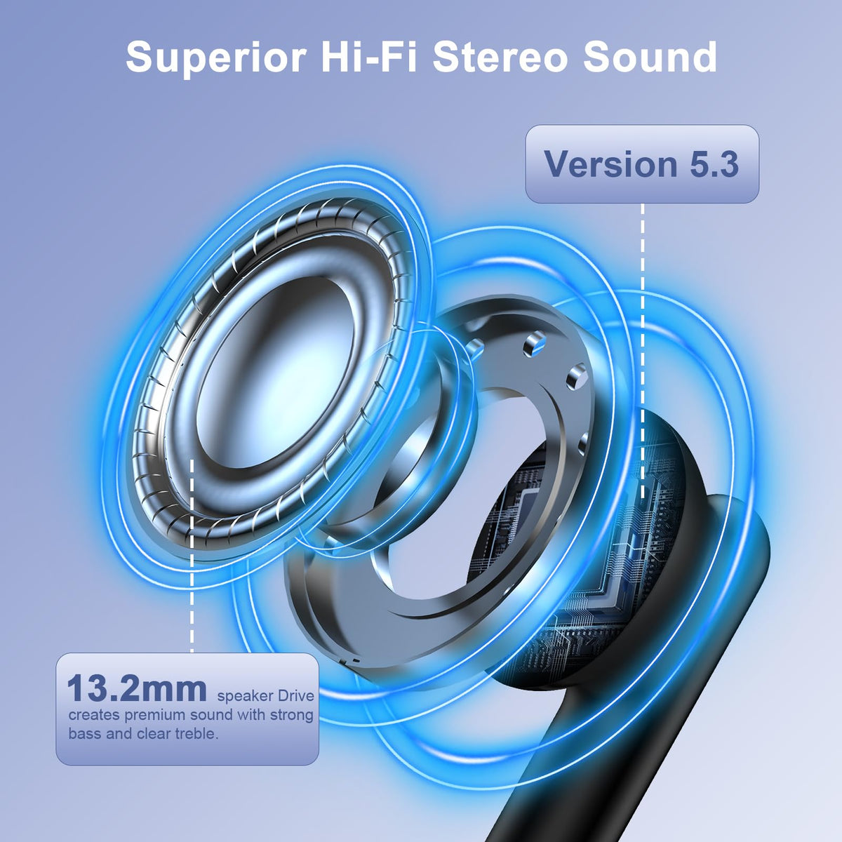 iHoto USB‑C cable beside case for fast charging convenience and travel readiness