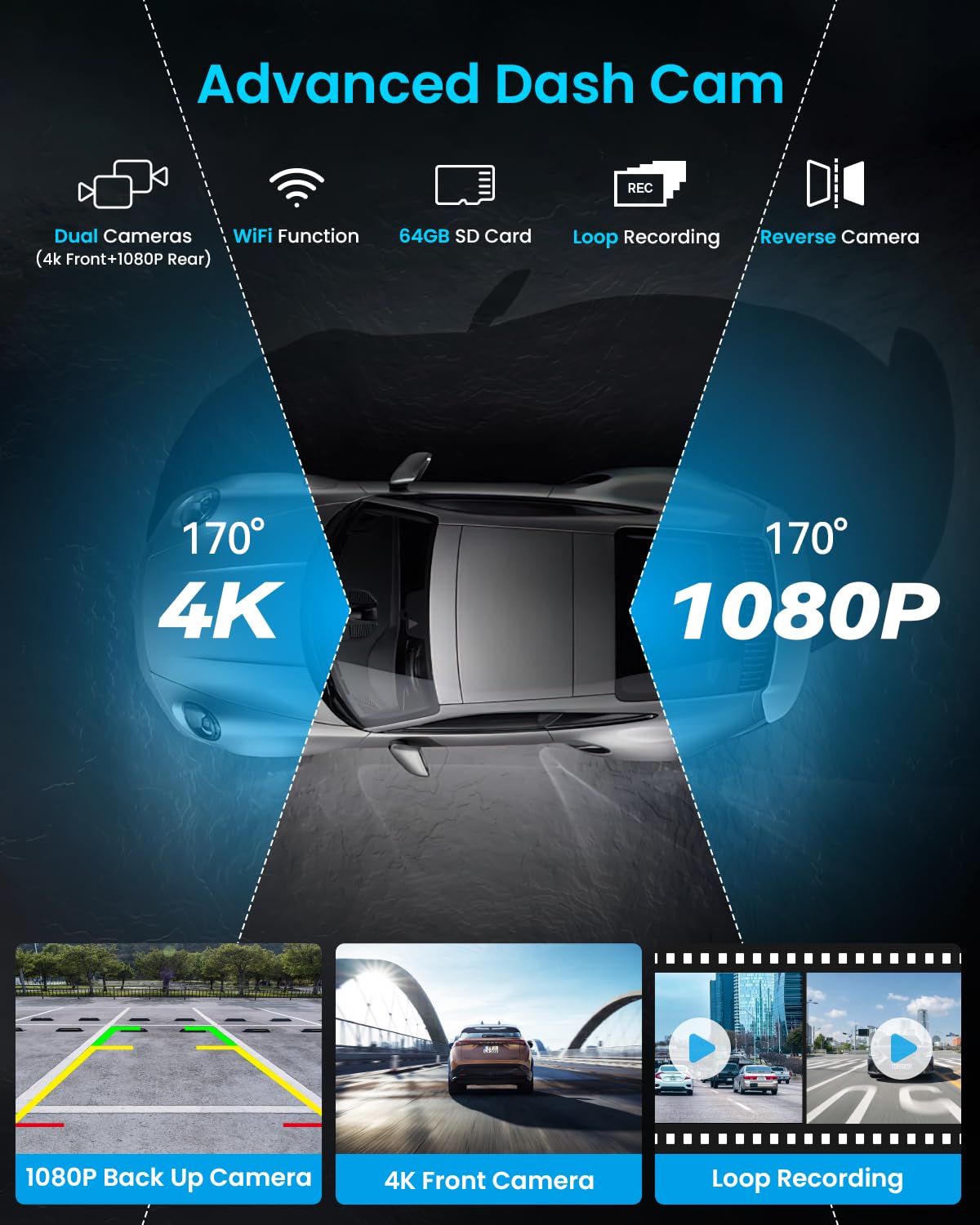IIWEY iK7 1080p rear backup camera with adjustable parking guidelines.