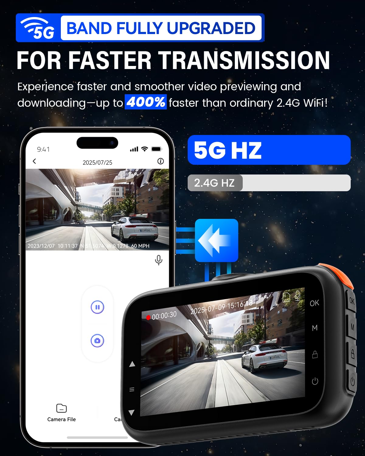 IIWEY 24 hour parking monitor protects your car with continuous or impact triggered recording