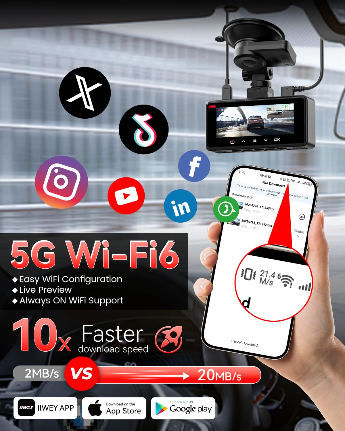 IIWEY 5G WiFi 6 enables fast transfer to your phone via the app