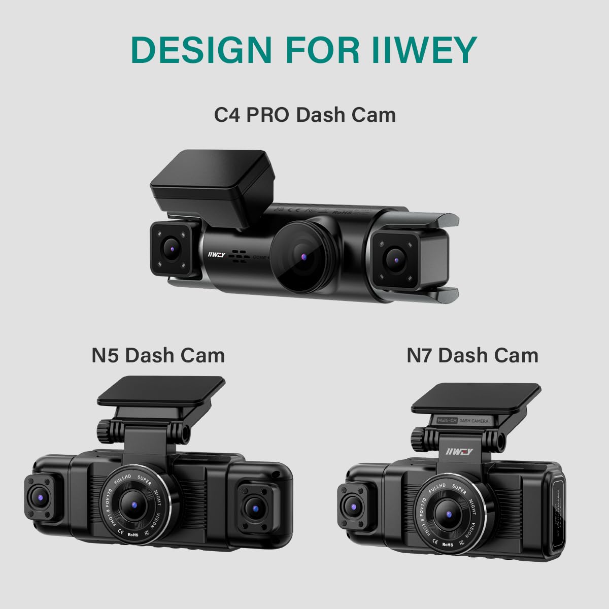 IIWEY dash cam hard wire kit wiring setup with 3-wire power for parking mode
