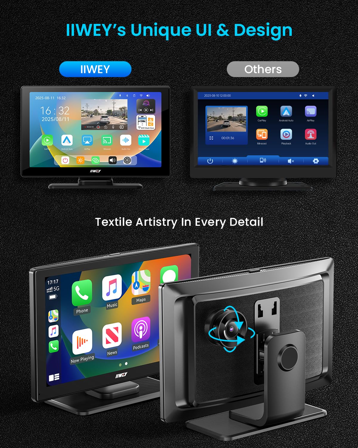 IIWEY IK5 mirrors maps via Miracast and AirPlay for real-time navigation.
