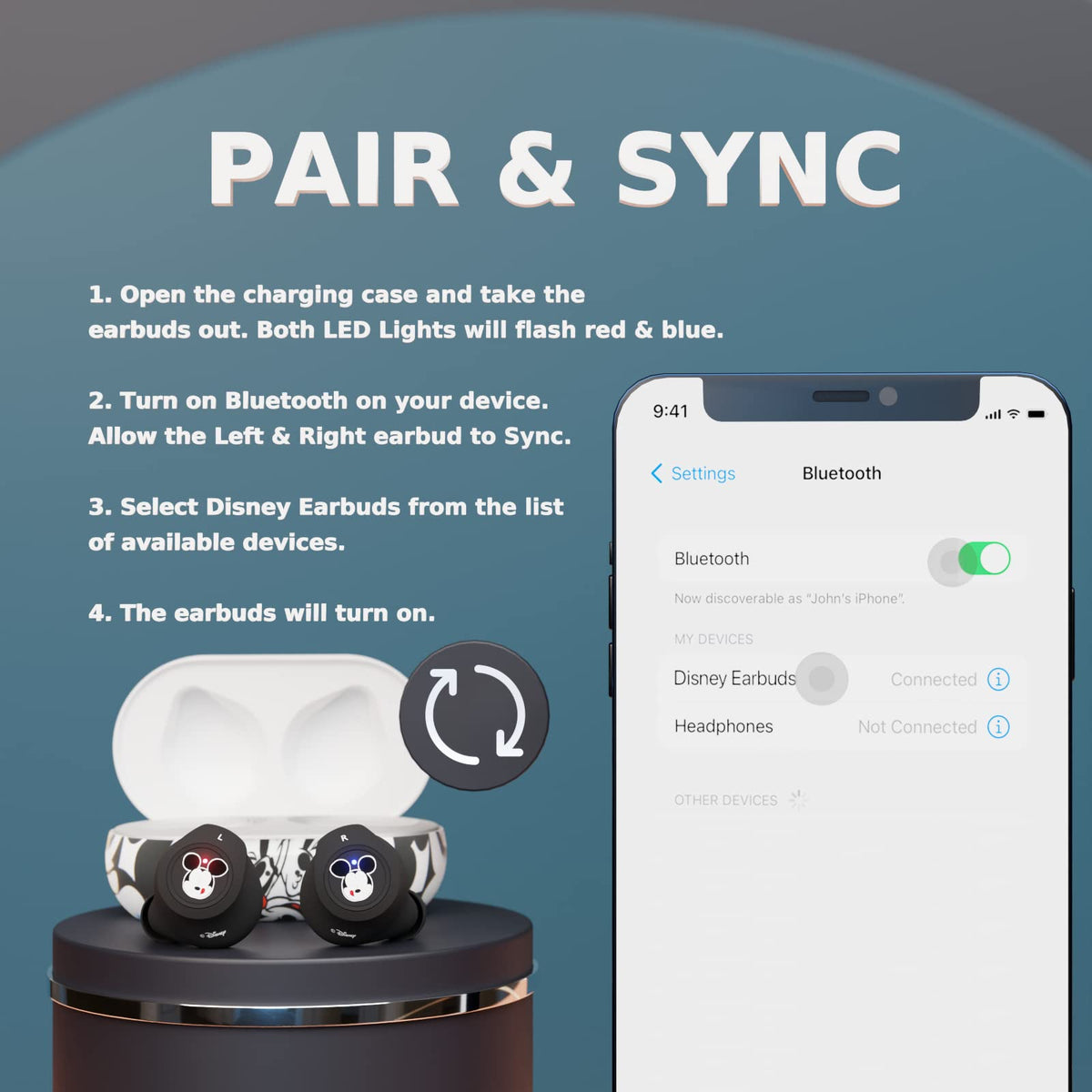 iJoy Disney Mickey earbud touch controls for easy music and calls.