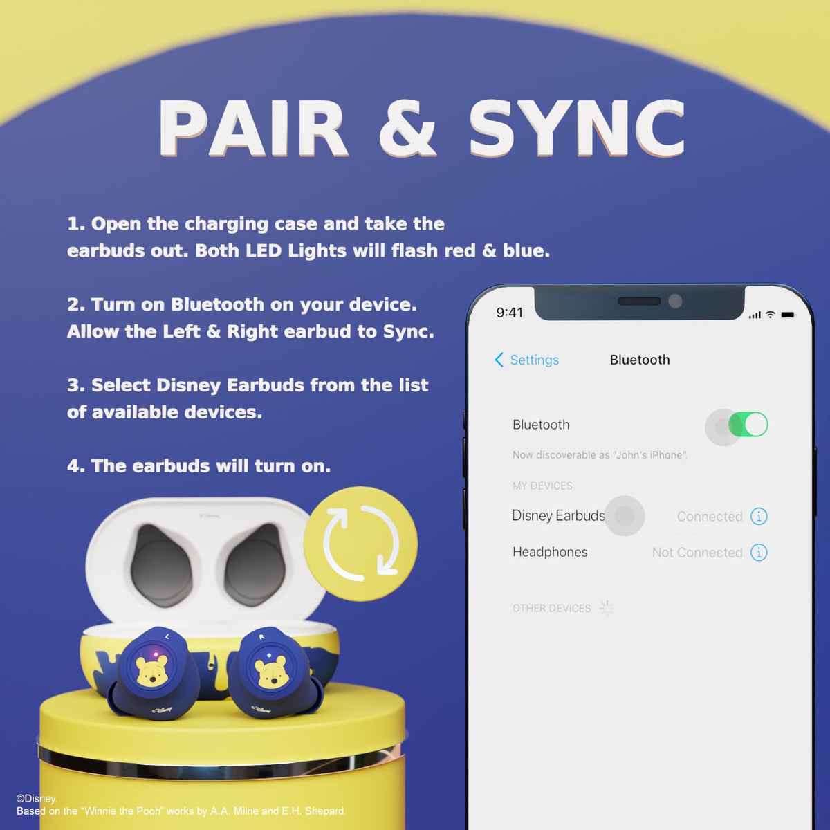 iJoy Disney Winnie The Pooh earbuds setup with Bluetooth devices for seamless pairing.