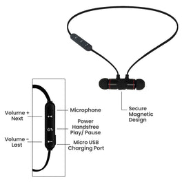 iJoy Force running workout use wireless earbuds secure fit and comfort